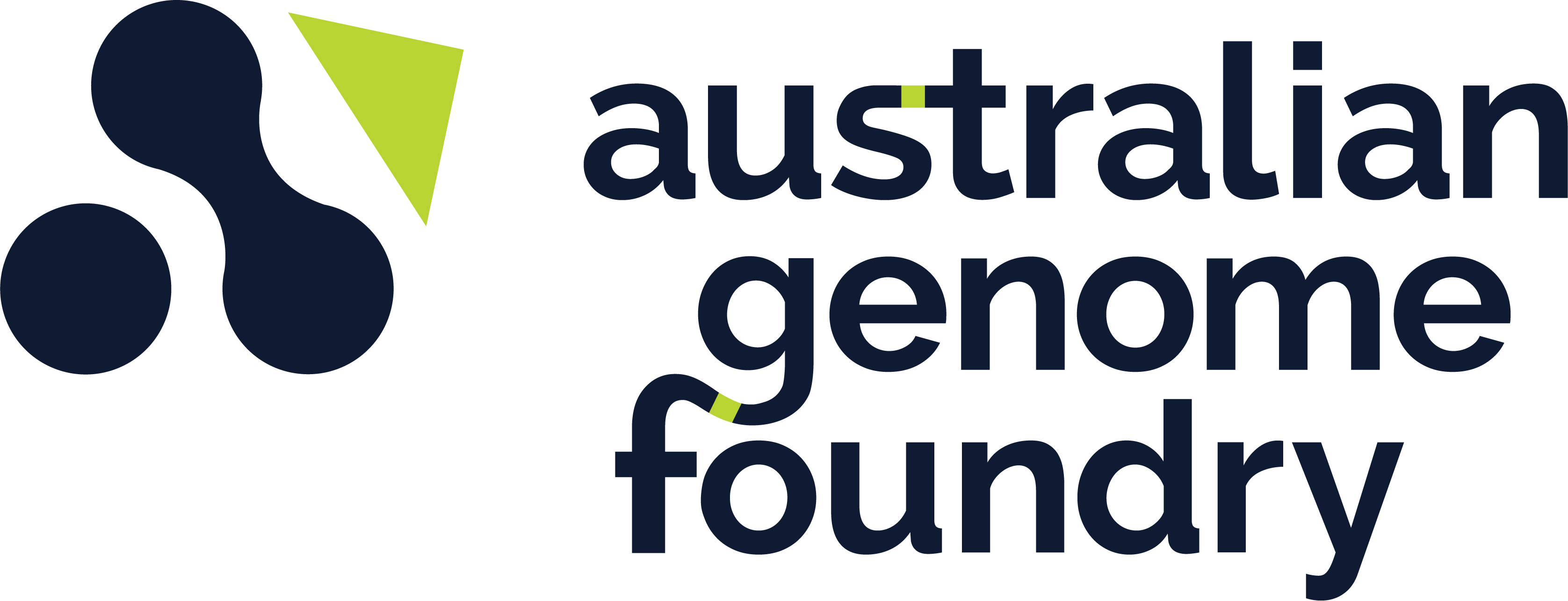 Australian Genome Foundry